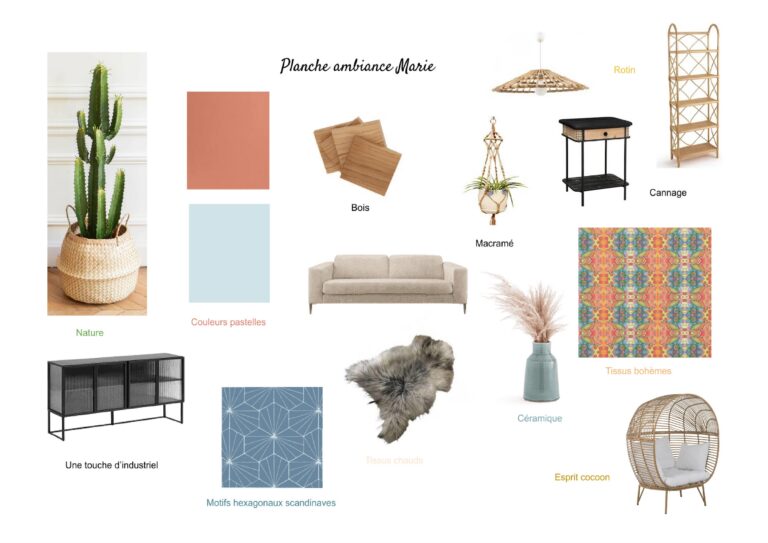 Planche ambiance Marie